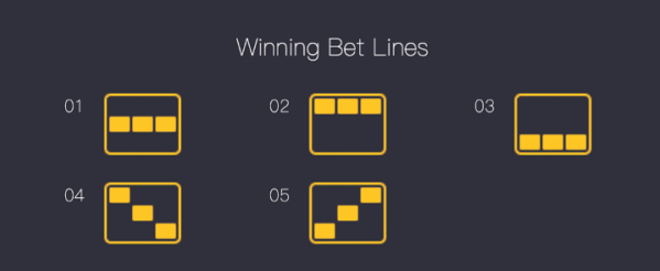 365 sports bet