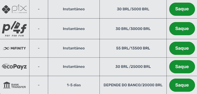 Escalações de fenerbahçe x sevilla